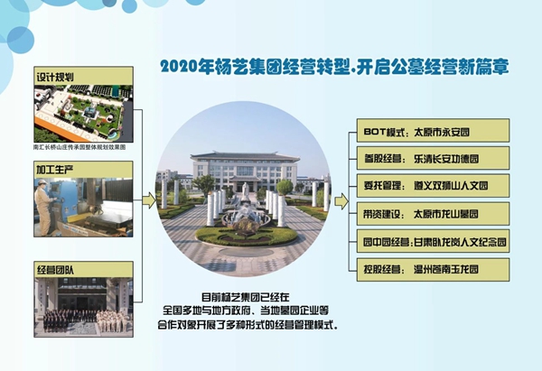 Ezpay钱包 -轻松支付,放心选择