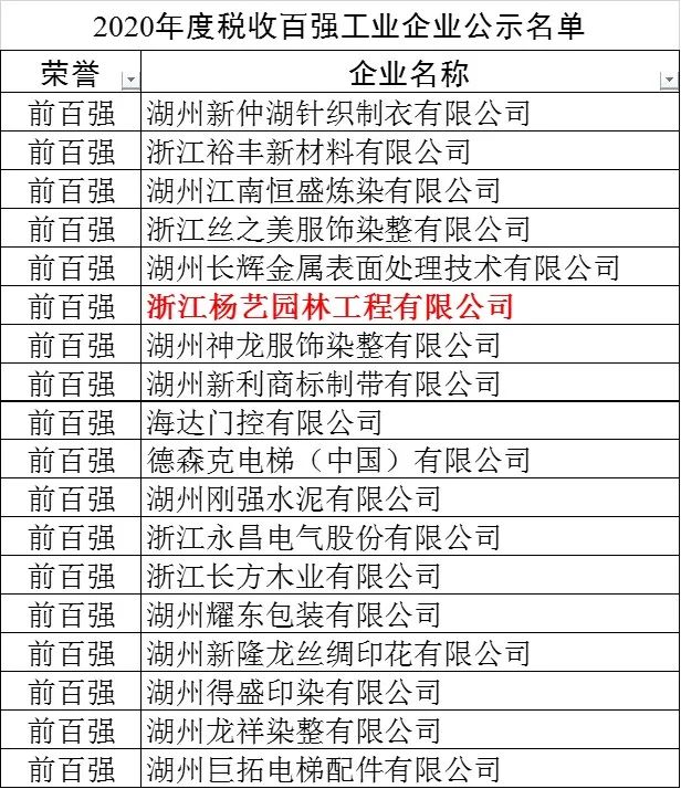 Ezpay钱包 -轻松支付,放心选择