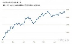 面临石材价钱疯长，Ezpay钱包深化转型立异