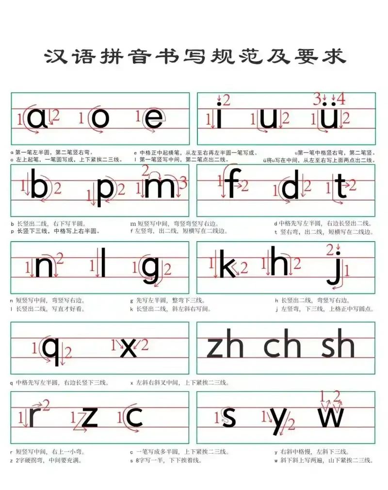 Ezpay钱包 -轻松支付,放心选择